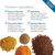 Platinum Performance&reg; Canine PLUS